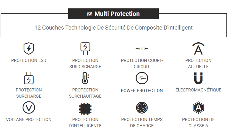 Protection de Compaq 234219-B21 batterie