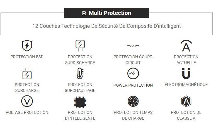 Protection de HP HSTNN-C53C batterie